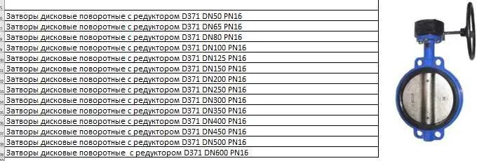 Затворы дисковые поворотные с редуктором D371