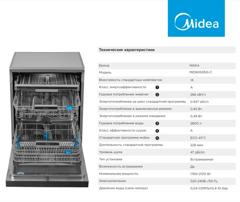 Посудомойка Midea 60S350 SI-C, гарантия 3 года, доставка бесплатно. — фото 3