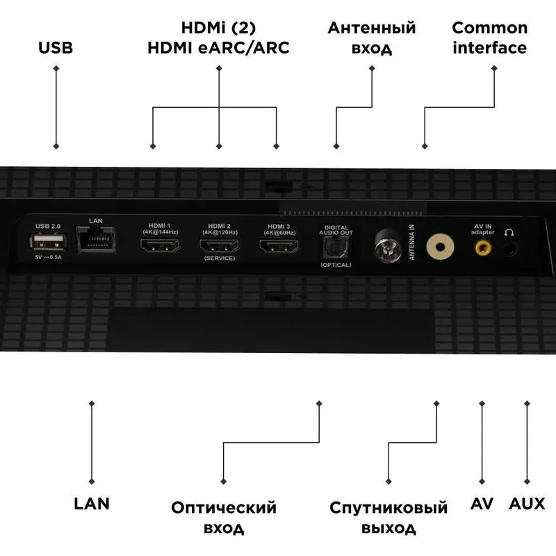 Телевизор 55 TCL V6B 4K HDR Google TV Доставка + прошивка — фото 1