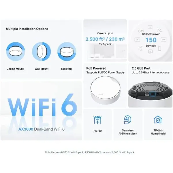 Tp-Link Deco X50poe(3pack)WiFi mesh sistem’s — фото 2