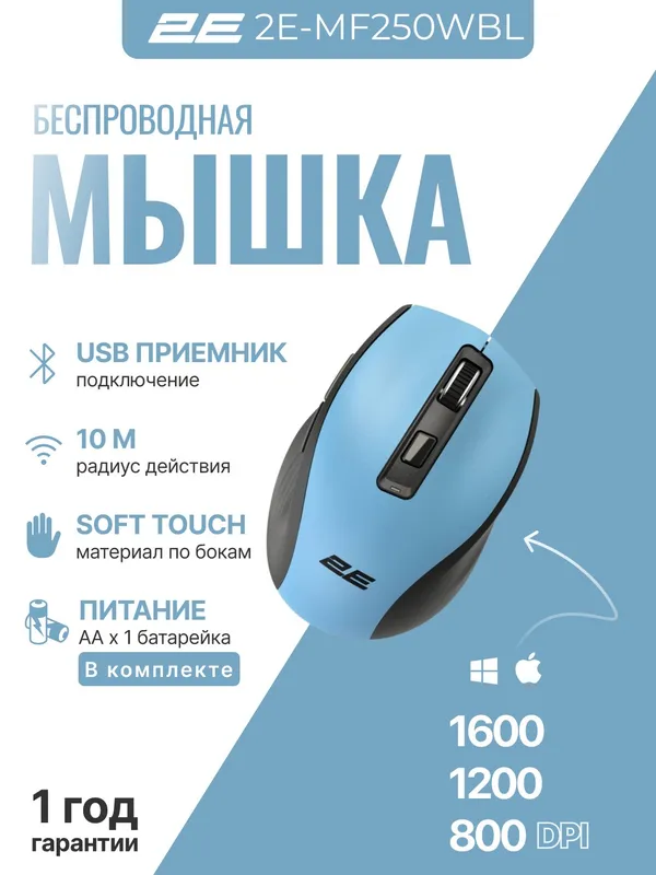 Беспроводная офисная мышка 2E MF250 WL, голубой