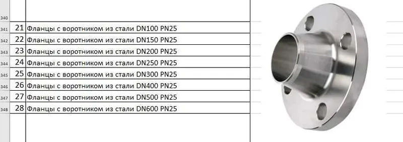 Фланцы с воротником из стали PN25