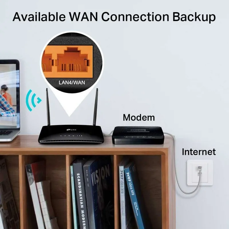 4G LTE Router Archer MR402 TP-link — фото 3
