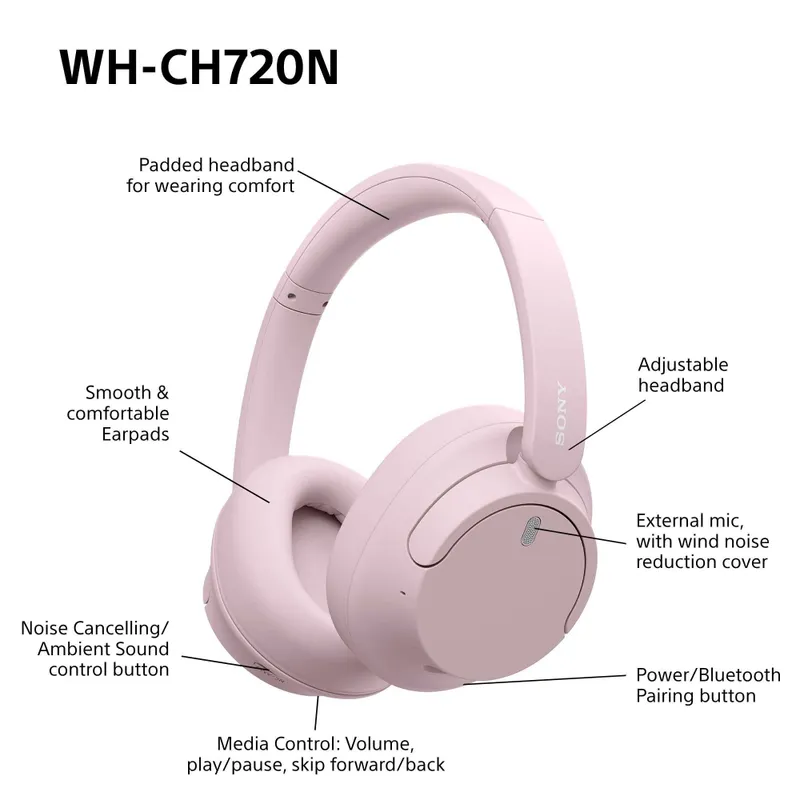 Sony WH-CH720N Pink — беспроводные наушники с шумоподавлением — фото 1 Sony WH-CH720N Pink — беспроводные наушники с шумоподавлением — фото 1
