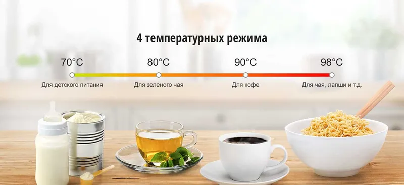 Термопот Panasonic NC-EG4000KTS 4.0 л | Японский бренд | 3 года — фото 2