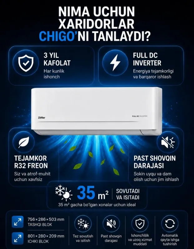 Optom Konditsioner Ziffler Rassrochka Aksiya Кондиционер 2 Optom Konditsioner Ziffler Rassrochka Aksiya Кондиционер 2