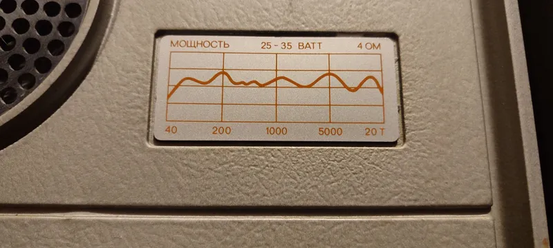 Продаются колонки 25АС-109 4 ом. — фото 3