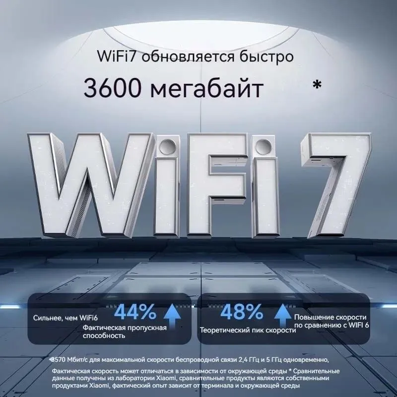 Wi-Fi Роутер Xiaomi Mi Router BE3600 2.5G