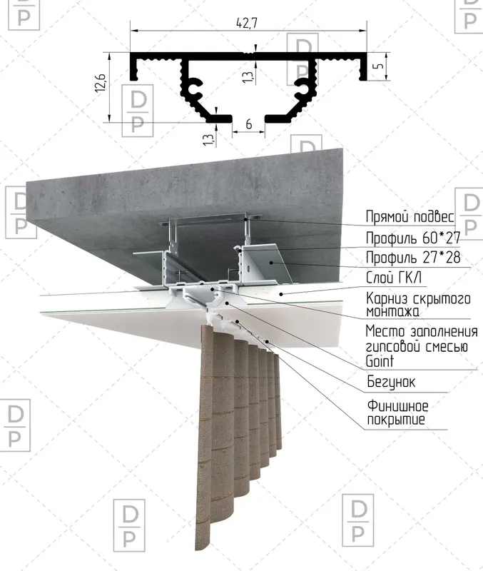 Odnoryadniy Tenevoy Karniz: Mono-Shina Dlya Shtor. Profil Gardini Uzb