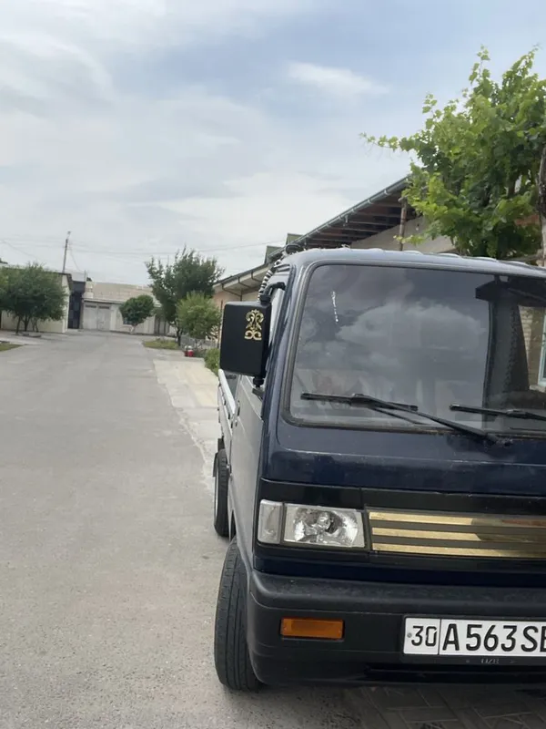 Labo 2023 yil metan gaz
