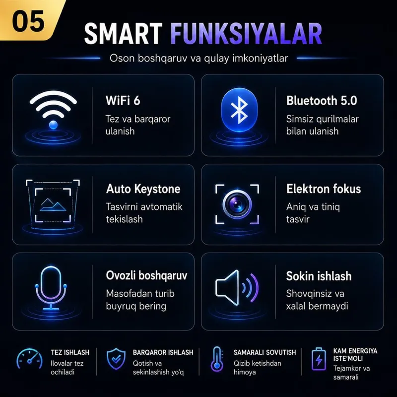 Smart proektor k7, hy300, hy320, a10 plus mg50 hy350max hy450max 5 Smart proektor k7, hy300, hy320, a10 plus mg50 hy350max hy450max 5