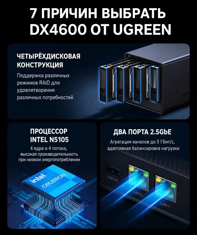 UGREEN Nas DX4600 Сетевое хранилище облачное хранение 5 UGREEN Nas DX4600 Сетевое хранилище облачное хранение 5