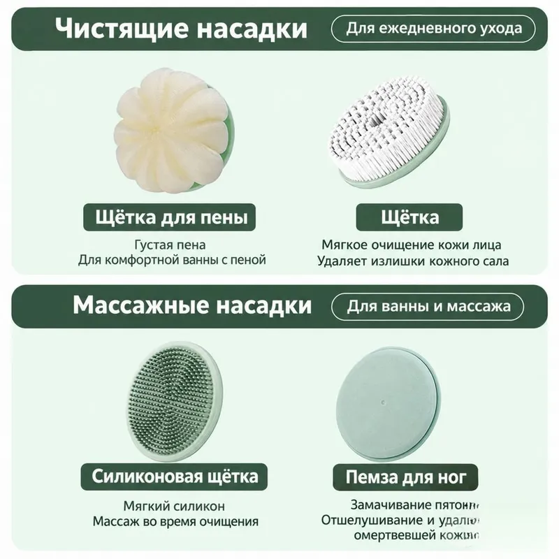 Электрическая щётка для тела 3 Электрическая щётка для тела 3