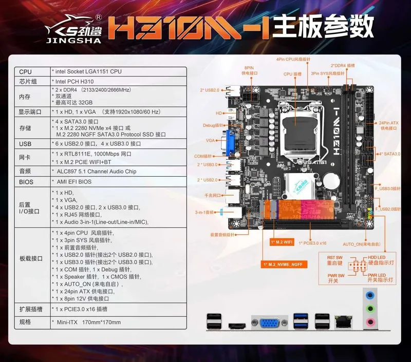 Материнская плата H310M-I | LGA1151 | DDR4 Новые в Количестве — фото 1