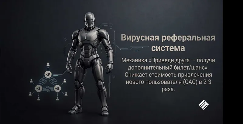 Telegram-боты для конкурсов и геймификации 2
