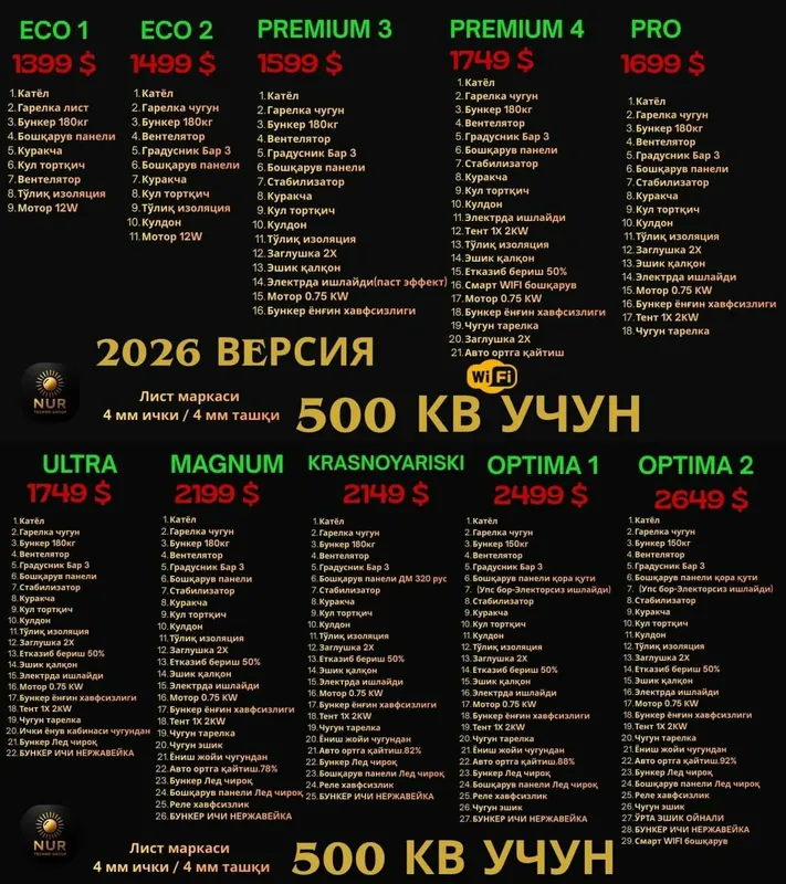 Нур Течно Груп Иситиш котёллари 150-500 квадрат — фото 3