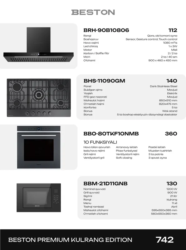 Комплекты для Кухни Beston Официальный Дилер — фото 2