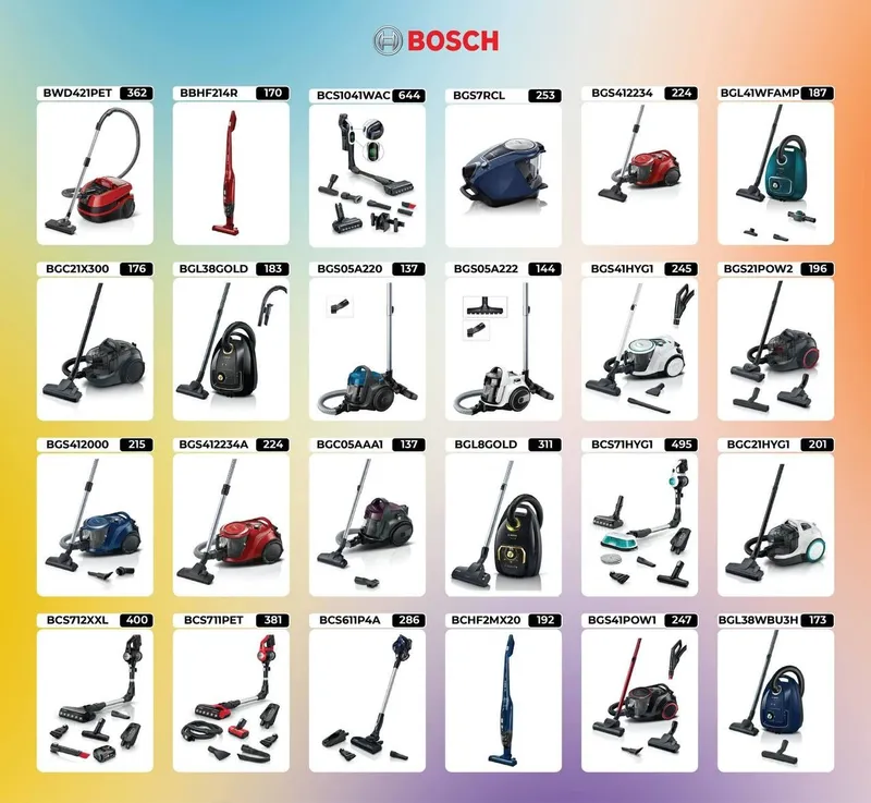 Пылесосы Bosch Большой выбор моделей Гарантия Доставка по Узбекитану Пылесосы Bosch Большой выбор моделей Гарантия Доставка по Узбекитану