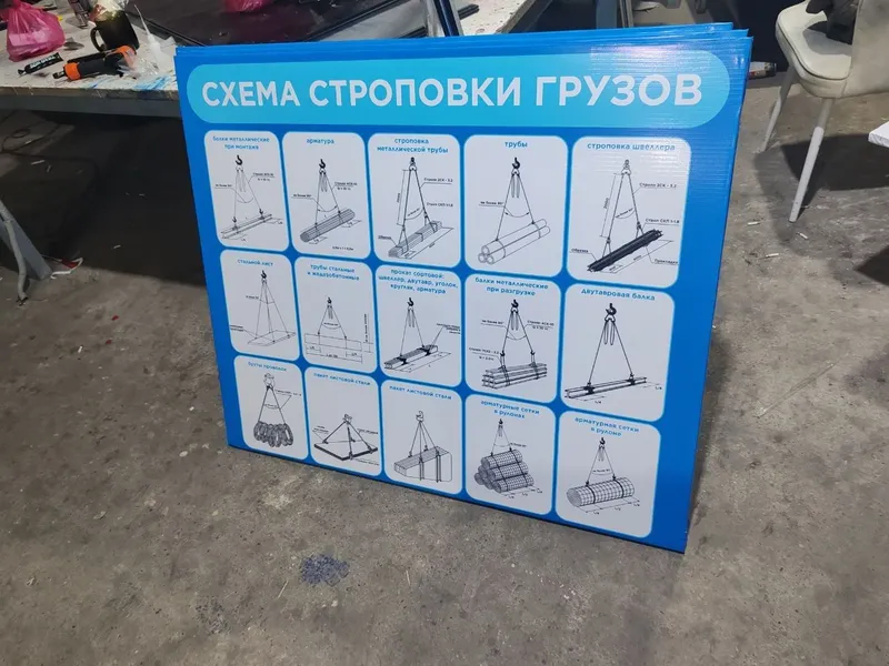 Плакаты по технике безопасности — фото 3 Плакаты по технике безопасности — фото 3