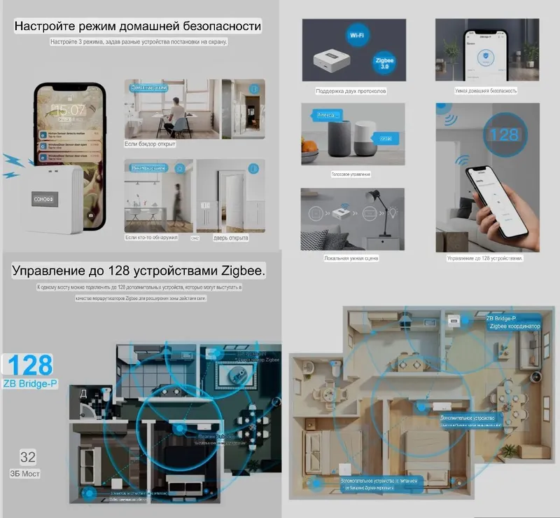 SONOFF Zigbee Bridge Pro: Wi-Fi мост Zigbee, LAN, Home Assistant 5 SONOFF Zigbee Bridge Pro: Wi-Fi мост Zigbee, LAN, Home Assistant 5