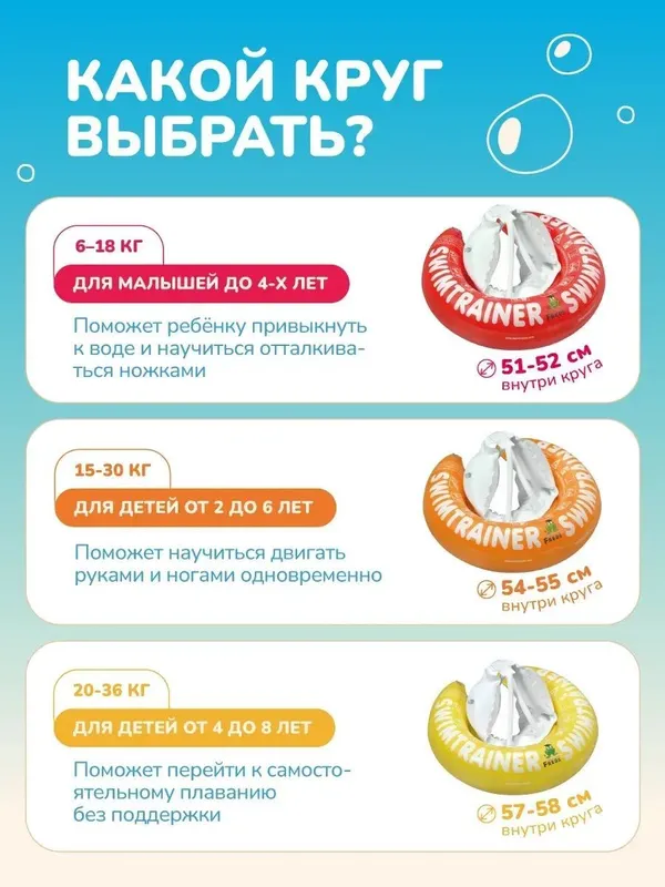 Круг для плавания Swimtrainer 6
