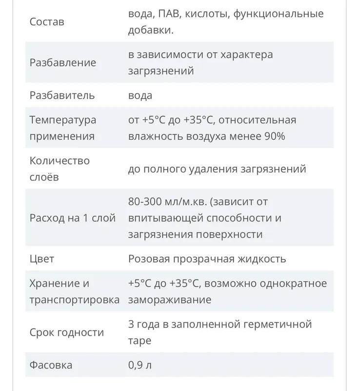 Чистящее средство после ремонта Dali — фото 1