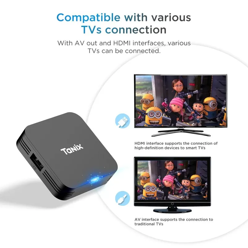 Tanix TX1 Smart box — фото 3