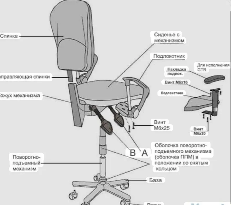 Office kreslo va mebillarni remont qilamiz 1 Office kreslo va mebillarni remont qilamiz 1