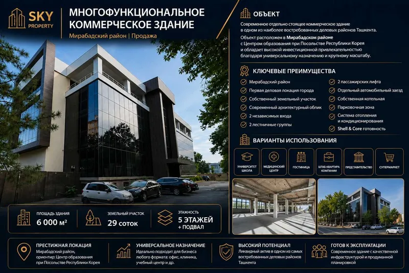 Инвестиционный объект 6000 м² | Первая деловая локация