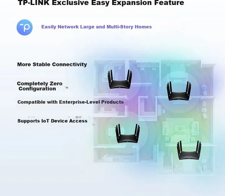 Wi fi Router 8