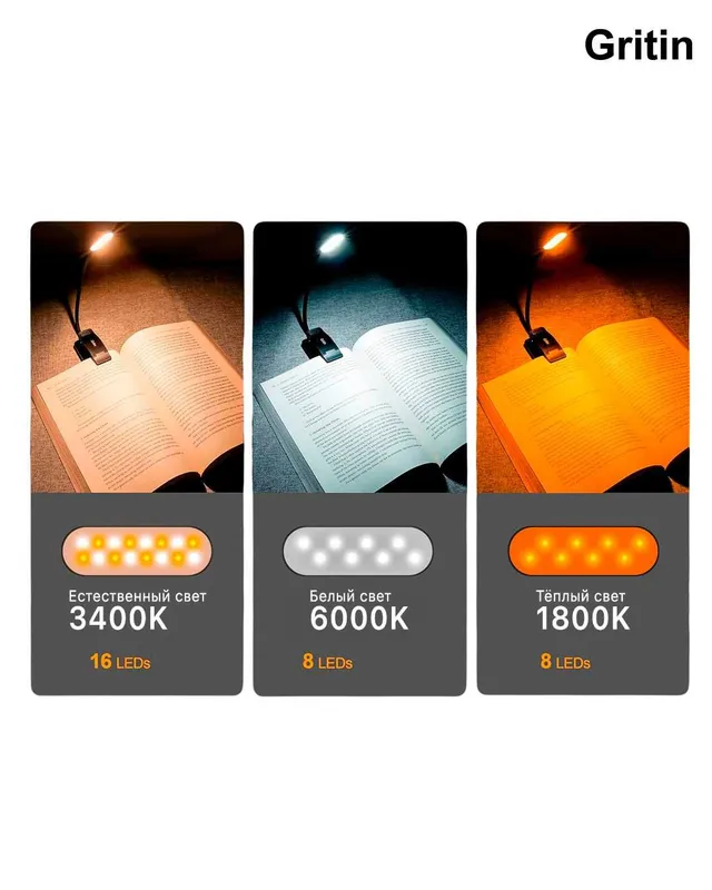 Лампа для чтения с клипсой Gritin Book Lamp — фото 4