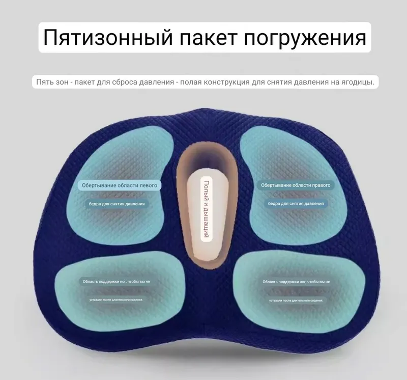 геморрой подушка для ягодиц + спинка — фото 5