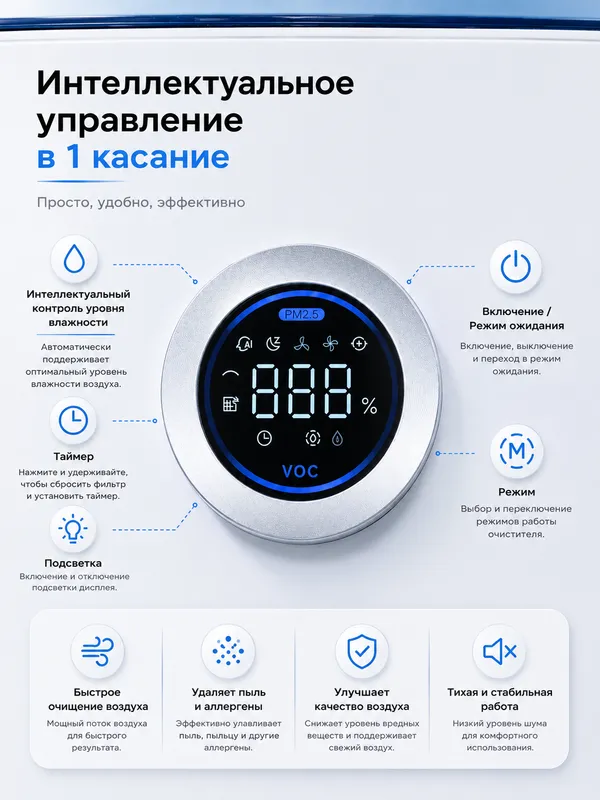 Кондиционер 7TECH GOLD Full DC Inverter 12 BTU — фото 6