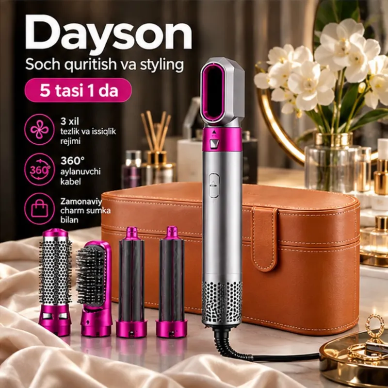 5-in-1 Fen-Stayler 2 5-in-1 Fen-Stayler 2