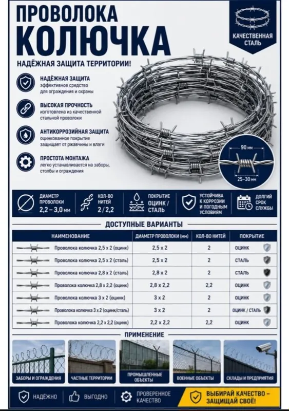 Сетка и Проволка 7 Сетка и Проволка 7