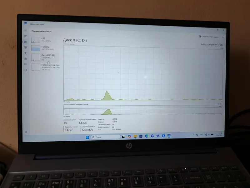 HP Pavilion  Laptop 15-eh1xxx