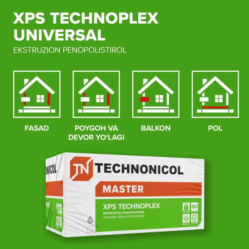 Пеноплекс XPS Техноплекс утеплитель