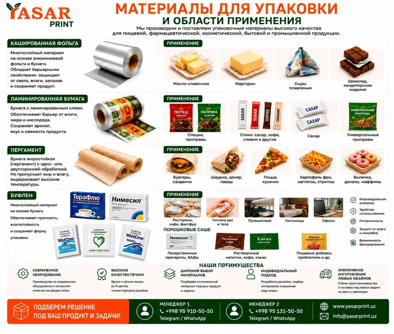 Кашированная фольга • Ламинированная бумага • Пергамент 5 Кашированная фольга • Ламинированная бумага • Пергамент 5