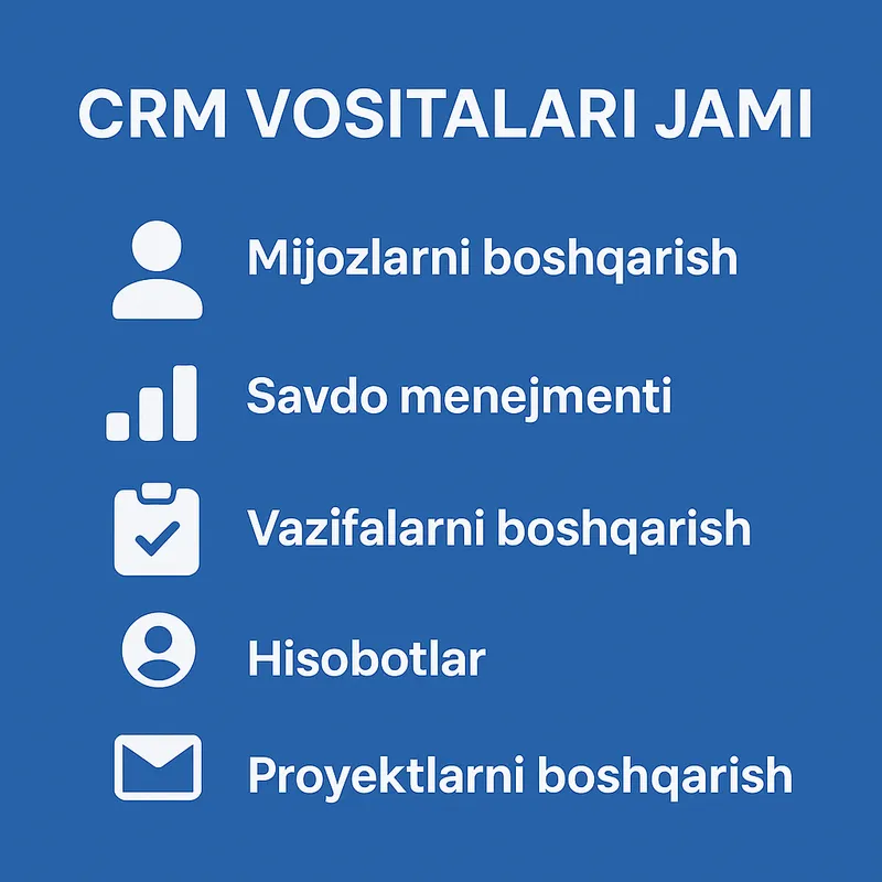 Tayyor sotuvchi va CRM saytlari bir toplamda 2ta1 — фото 2