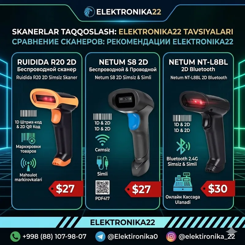 2D сканеры (ELEKTRONIKA22) 2D сканеры (ELEKTRONIKA22)