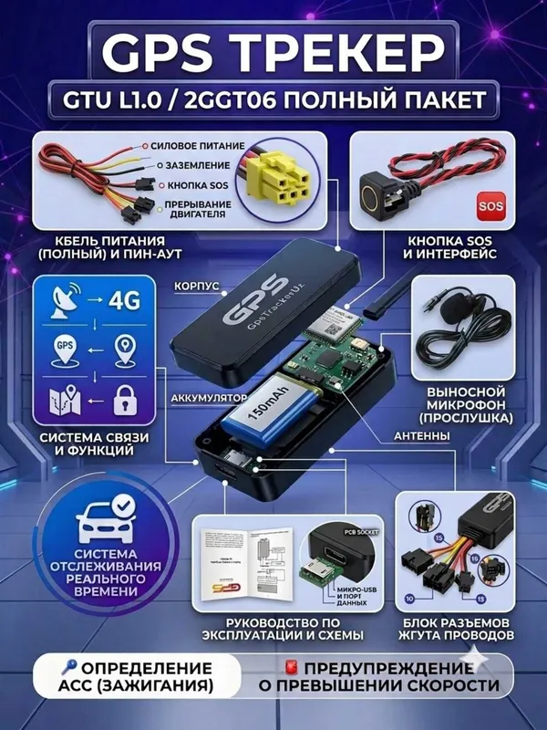 GPS трекер. (Установка бесплатно) 5 GPS трекер. (Установка бесплатно) 5