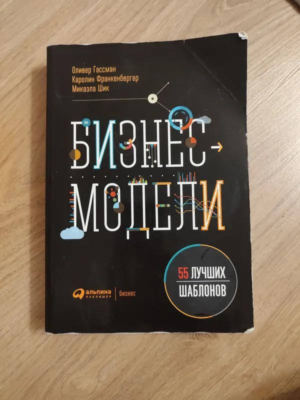 Бизнес-модели