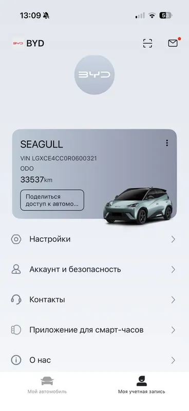 BYD seagull срочно Максимальная комплектация 6