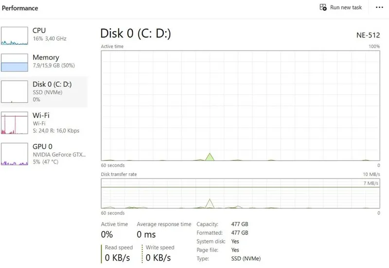 Hp omen 15 core i 7 gtx 1660 4 Hp omen 15 core i 7 gtx 1660 4