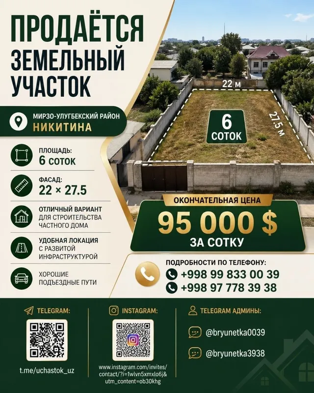 Никитина, Максим Горкий продается земельный участок 6-соток
