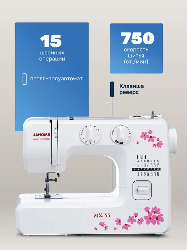 Швейная машина Janome MX 55, оригинал — фото 1