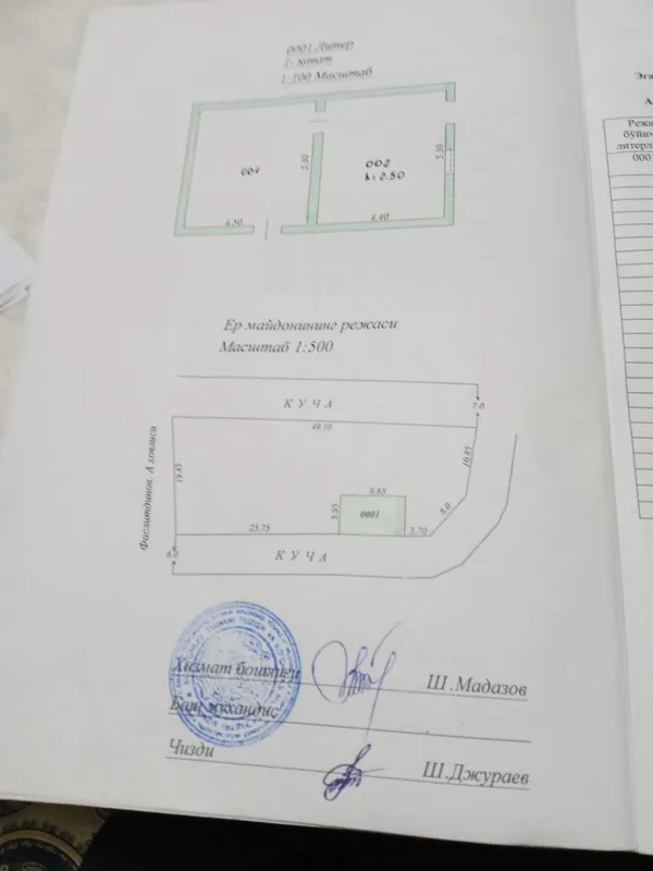 Уй 8 сотк Роддом — фото 8