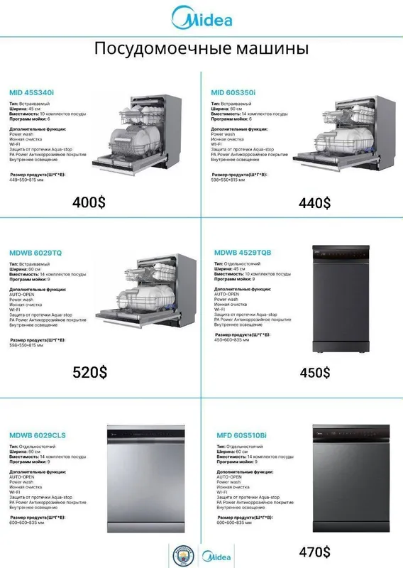 Midea Духовой шкаф варочная поверхность вытяжка 3 Midea Духовой шкаф варочная поверхность вытяжка 3