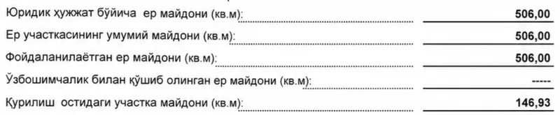 Продаётся дом 5.5 соток, Сергели, Узгариш (Ногай курган) 3 Продаётся дом 5.5 соток, Сергели, Узгариш (Ногай курган) 3
