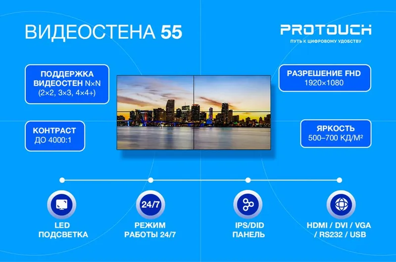 Видеостена 55" PROTOUCH — ультрачёткое 4K-решение — фото 1